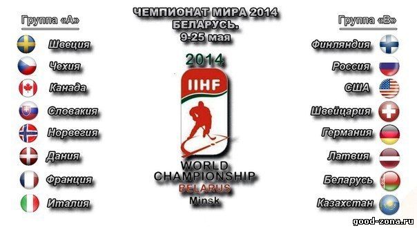 Смотреть видео чемпионат мира по хоккею 2014